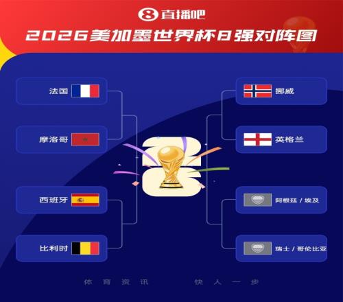 法国3人！上半区法摩西比均有皇马球员，皇马球员已锁定决赛门票 - 开云官网官方主站（封面配图）